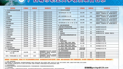 2021年买球,买球(中国)收费项目公示